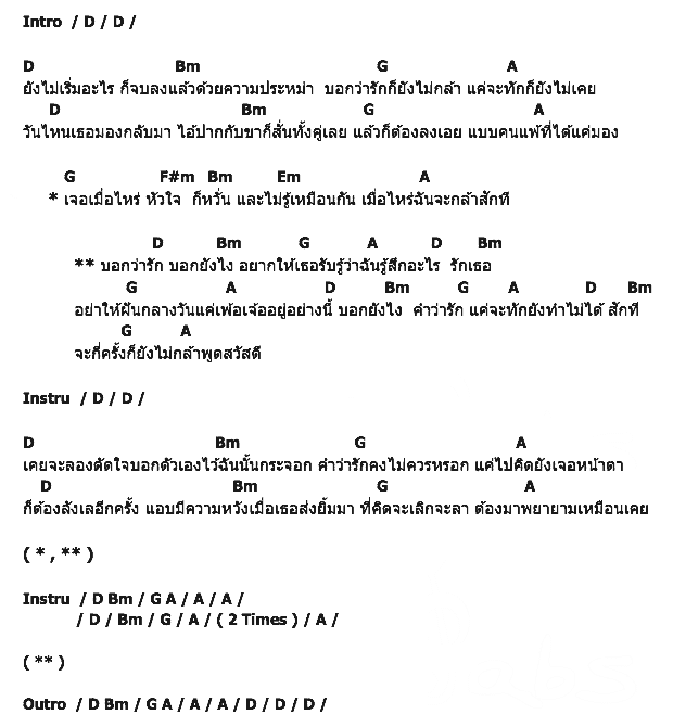 คอร์ดเพลง เนื้อเพลง สวัสดี, คอร์ดเพลง สวัสดี ของ Labanoon, คอร์ดเพลงของ Labanoon, เนื้อร้อง สวัสดี Labanoon, สวัสดี คอร์ดง่าย ๆ, คอร์ด สวัสดี ต้นฉบับ