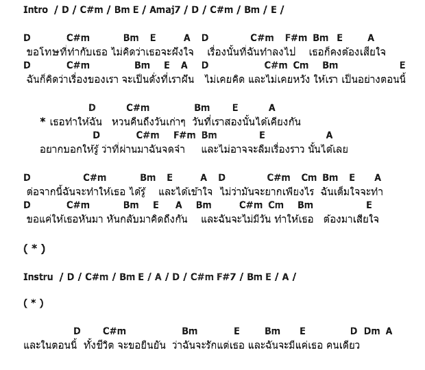 คอร์ดเพลง เนื้อเพลง ขอโทษที่ทำให้เสียใจ, คอร์ดเพลง ขอโทษที่ทำให้เสียใจ ของ BU Lapin, คอร์ดเพลงของ BU Lapin, เนื้อร้อง ขอโทษที่ทำให้เสียใจ BU Lapin, ขอโทษที่ทำให้เสียใจ คอร์ดง่าย ๆ, คอร์ด ขอโทษที่ทำให้เสียใจ ต้นฉบับ