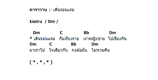 คอร์ดเพลง เนื้อเพลง เดินรอนแรม, คอร์ดเพลง เดินรอนแรม ของ คาราวาน, คอร์ดเพลงของ คาราวาน, เนื้อร้อง เดินรอนแรม คาราวาน, เดินรอนแรม คอร์ดง่าย ๆ, คอร์ด เดินรอนแรม ต้นฉบับ