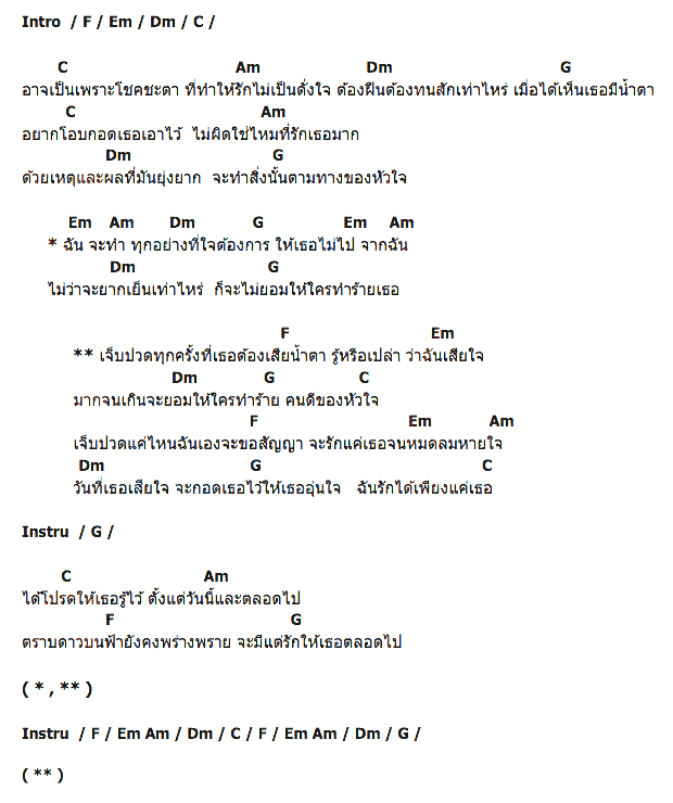 คอร์ดเพลง เนื้อเพลง รักได้เพียงแค่เธอ, คอร์ดเพลง รักได้เพียงแค่เธอ ของ กฤตธรรม ขาวแจ้ง, คอร์ดเพลงของ กฤตธรรม ขาวแจ้ง, เนื้อร้อง รักได้เพียงแค่เธอ กฤตธรรม ขาวแจ้ง, รักได้เพียงแค่เธอ คอร์ดง่าย ๆ, คอร์ด รักได้เพียงแค่เธอ ต้นฉบับ