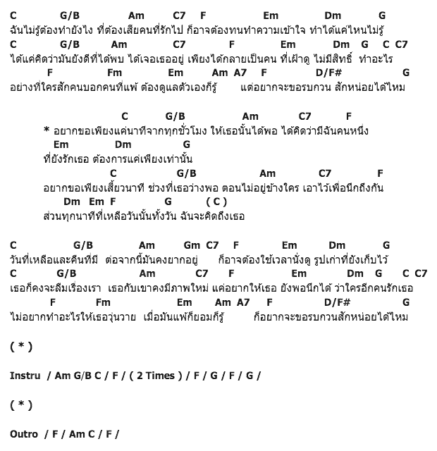 คอร์ดเพลง เนื้อเพลง แค่นาที, คอร์ดเพลง แค่นาที ของ Natural Sense, คอร์ดเพลงของ Natural Sense, เนื้อร้อง แค่นาที Natural Sense, แค่นาที คอร์ดง่าย ๆ, คอร์ด แค่นาที ต้นฉบับ