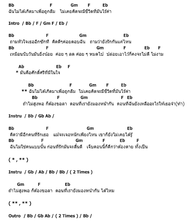 คอร์ดเพลง เนื้อเพลง ฉันไม่ได้เกิดมาเพื่อถูกลืม, คอร์ดเพลง ฉันไม่ได้เกิดมาเพื่อถูกลืม ของ แมว จิระศักดิ์, คอร์ดเพลงของ แมว จิระศักดิ์, เนื้อร้อง ฉันไม่ได้เกิดมาเพื่อถูกลืม แมว จิระศักดิ์, ฉันไม่ได้เกิดมาเพื่อถูกลืม คอร์ดง่าย ๆ, คอร์ด ฉันไม่ได้เกิดมาเพื่อถูกลืม ต้นฉบับ