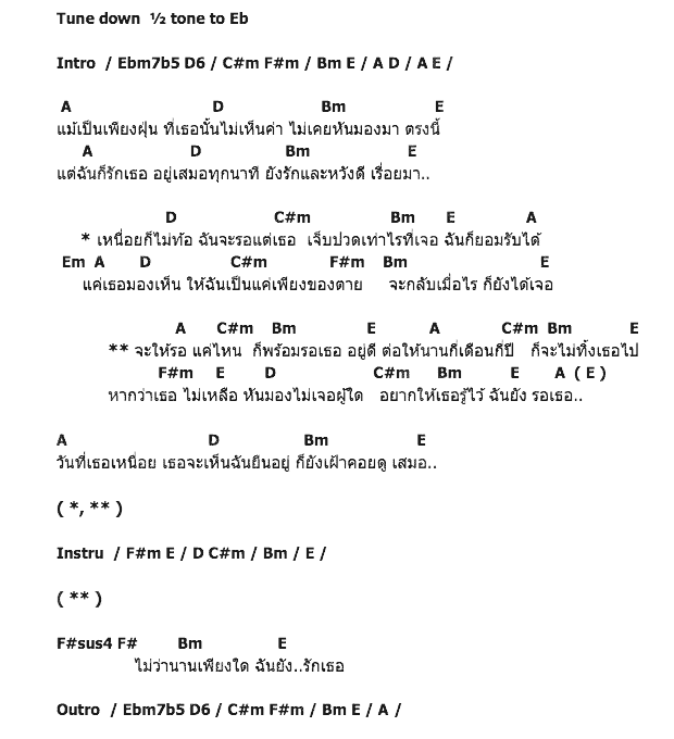 คอร์ดเพลง เนื้อเพลง ฉันยังรอเธอ, คอร์ดเพลง ฉันยังรอเธอ ของ อำนาจ ตลับนาค, คอร์ดเพลงของ อำนาจ ตลับนาค, เนื้อร้อง ฉันยังรอเธอ อำนาจ ตลับนาค, ฉันยังรอเธอ คอร์ดง่าย ๆ, คอร์ด ฉันยังรอเธอ ต้นฉบับ
