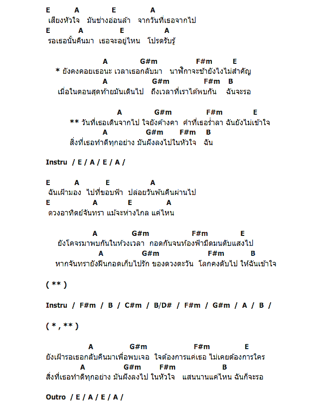 คอร์ดเพลง เนื้อเพลง จากวันที่เธอจาก, คอร์ดเพลง จากวันที่เธอจาก ของ 7 Floor, คอร์ดเพลงของ 7 Floor, เนื้อร้อง จากวันที่เธอจาก 7 Floor, จากวันที่เธอจาก คอร์ดง่าย ๆ, คอร์ด จากวันที่เธอจาก ต้นฉบับ