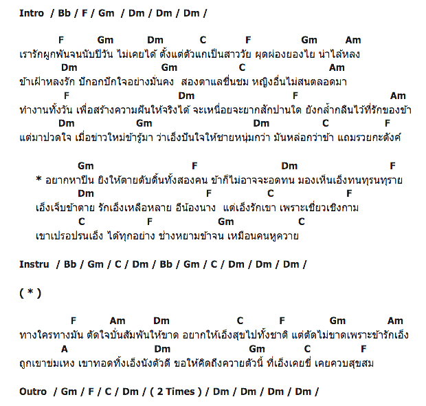 คอร์ดเพลง เนื้อเพลง ควาย, คอร์ดเพลง ควาย ของ พงษ์สิทธิ์ คัมภีร์, คอร์ดเพลงของ พงษ์สิทธิ์ คัมภีร์, เนื้อร้อง ควาย พงษ์สิทธิ์ คัมภีร์, ควาย คอร์ดง่าย ๆ, คอร์ด ควาย ต้นฉบับ