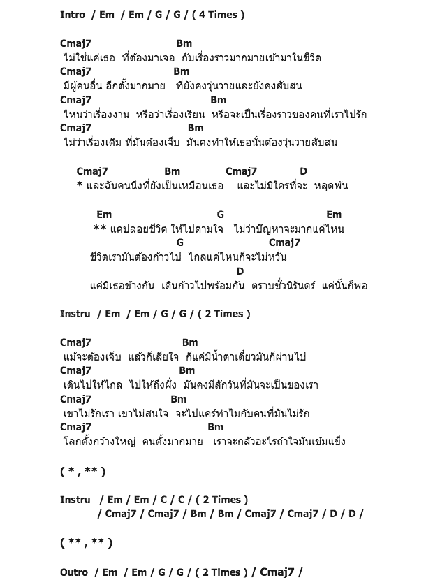 คอร์ดเพลง เนื้อเพลง สิ่งรอบข้าง, คอร์ดเพลง สิ่งรอบข้าง ของ เอ มหาหิงค์, คอร์ดเพลงของ เอ มหาหิงค์, เนื้อร้อง สิ่งรอบข้าง เอ มหาหิงค์, สิ่งรอบข้าง คอร์ดง่าย ๆ, คอร์ด สิ่งรอบข้าง ต้นฉบับ
