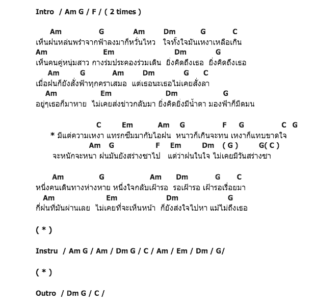 คอร์ดเพลง เนื้อเพลง ฝนในใจไม่สร่างซา, คอร์ดเพลง ฝนในใจไม่สร่างซา ของ ไชโย ธนาวัฒน์, คอร์ดเพลงของ ไชโย ธนาวัฒน์, เนื้อร้อง ฝนในใจไม่สร่างซา ไชโย ธนาวัฒน์, ฝนในใจไม่สร่างซา คอร์ดง่าย ๆ, คอร์ด ฝนในใจไม่สร่างซา ต้นฉบับ