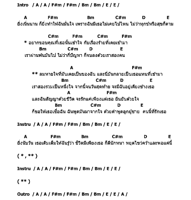 คอร์ดเพลง เนื้อเพลง ลมหายใจ, คอร์ดเพลง ลมหายใจ ของ ลาเต้, คอร์ดเพลงของ ลาเต้, เนื้อร้อง ลมหายใจ ลาเต้, ลมหายใจ คอร์ดง่าย ๆ, คอร์ด ลมหายใจ ต้นฉบับ