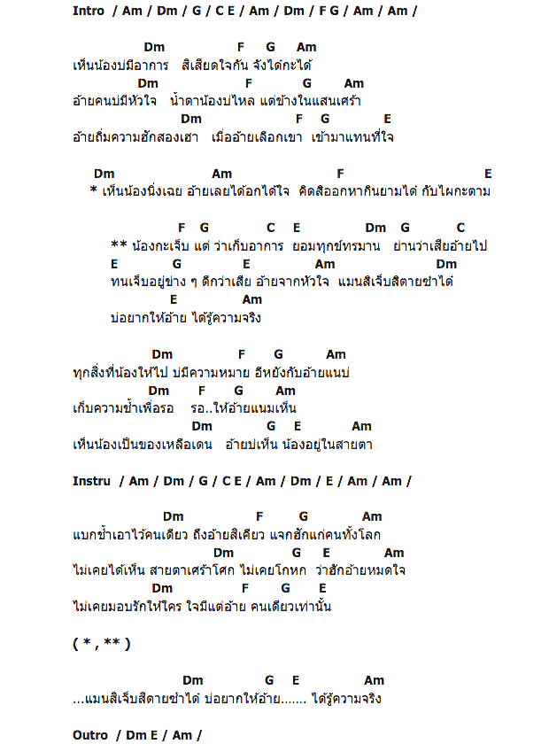 คอร์ดเพลง เนื้อเพลง เก็บอาการ, คอร์ดเพลง เก็บอาการ ของ บัวผัน ทังโส, คอร์ดเพลงของ บัวผัน ทังโส, เนื้อร้อง เก็บอาการ บัวผัน ทังโส, เก็บอาการ คอร์ดง่าย ๆ, คอร์ด เก็บอาการ ต้นฉบับ