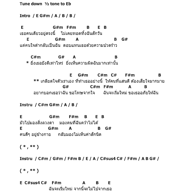 คอร์ดเพลง เนื้อเพลง เกลียดใจตัวเอง, คอร์ดเพลง เกลียดใจตัวเอง ของ อิน บูโดกัน, คอร์ดเพลงของ อิน บูโดกัน, เนื้อร้อง เกลียดใจตัวเอง อิน บูโดกัน, เกลียดใจตัวเอง คอร์ดง่าย ๆ, คอร์ด เกลียดใจตัวเอง ต้นฉบับ