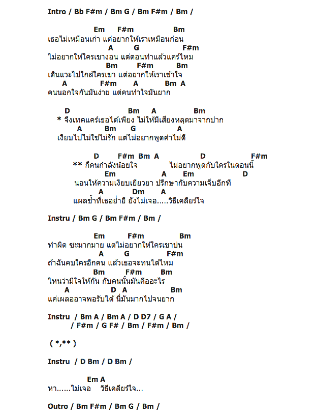 คอร์ดเพลง เนื้อเพลง คนกำลังน้อยใจ, คอร์ดเพลง คนกำลังน้อยใจ ของ เอิ้นขวัญ วรัญญา, คอร์ดเพลงของ เอิ้นขวัญ วรัญญา, เนื้อร้อง คนกำลังน้อยใจ เอิ้นขวัญ วรัญญา, คนกำลังน้อยใจ คอร์ดง่าย ๆ, คอร์ด คนกำลังน้อยใจ ต้นฉบับ