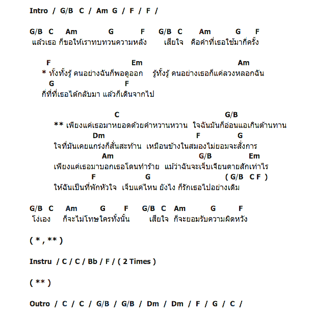 คอร์ดเพลง เนื้อเพลง หยอด, คอร์ดเพลง หยอด ของ Before After, คอร์ดเพลงของ Before After, เนื้อร้อง หยอด Before After, หยอด คอร์ดง่าย ๆ, คอร์ด หยอด ต้นฉบับ