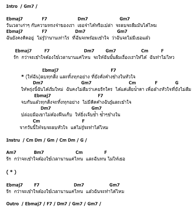 คอร์ดเพลง เนื้อเพลง ลบ (Delete), คอร์ดเพลง ลบ (Delete) ของ สราญรมย์แบน, คอร์ดเพลงของ สราญรมย์แบน, เนื้อร้อง ลบ (Delete) สราญรมย์แบน, ลบ (Delete) คอร์ดง่าย ๆ, คอร์ด ลบ (Delete) ต้นฉบับ