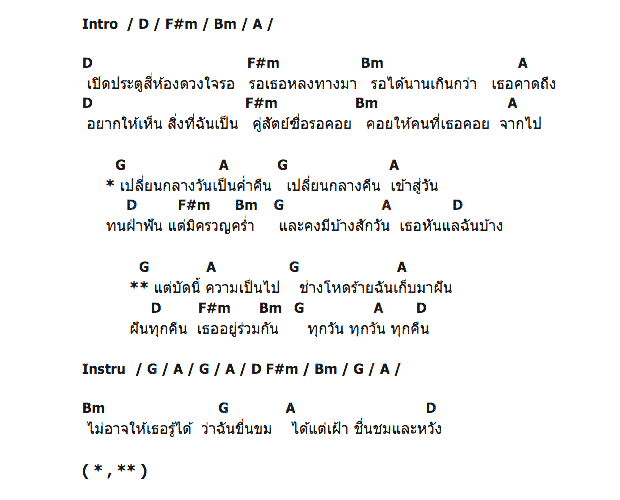 คอร์ดเพลง เนื้อเพลง รอ, คอร์ดเพลง รอ ของ พงษ์สิทธิ์ คัมภีร์, คอร์ดเพลงของ พงษ์สิทธิ์ คัมภีร์, เนื้อร้อง รอ พงษ์สิทธิ์ คัมภีร์, รอ คอร์ดง่าย ๆ, คอร์ด รอ ต้นฉบับ