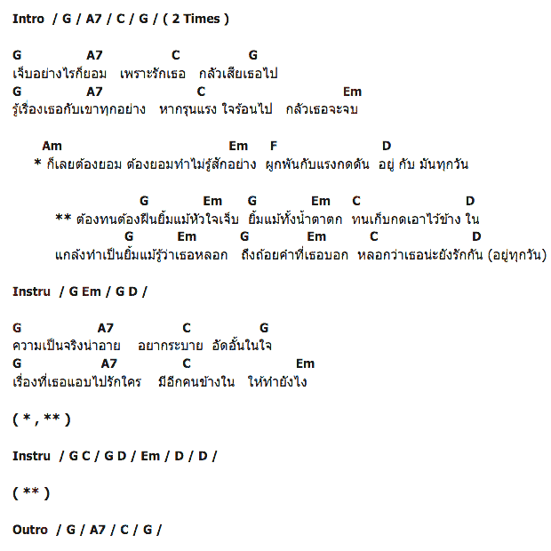 คอร์ดเพลง เนื้อเพลง ยิ้ม, คอร์ดเพลง ยิ้ม ของ OUT, คอร์ดเพลงของ OUT, เนื้อร้อง ยิ้ม OUT, ยิ้ม คอร์ดง่าย ๆ, คอร์ด ยิ้ม ต้นฉบับ