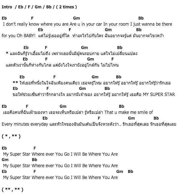 คอร์ดเพลง เนื้อเพลง My Superstar, คอร์ดเพลง My Superstar ของ Golf Mike, คอร์ดเพลงของ Golf Mike, เนื้อร้อง My Superstar Golf Mike, My Superstar คอร์ดง่าย ๆ, คอร์ด My Superstar ต้นฉบับ