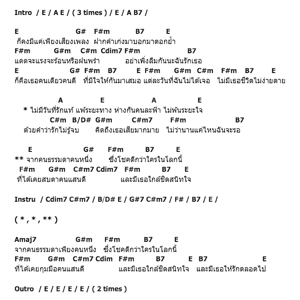 คอร์ดเพลง เนื้อเพลง ไกลตาใกล้ใจ, คอร์ดเพลง ไกลตาใกล้ใจ ของ พลพล, คอร์ดเพลงของ พลพล, เนื้อร้อง ไกลตาใกล้ใจ พลพล, ไกลตาใกล้ใจ คอร์ดง่าย ๆ, คอร์ด ไกลตาใกล้ใจ ต้นฉบับ