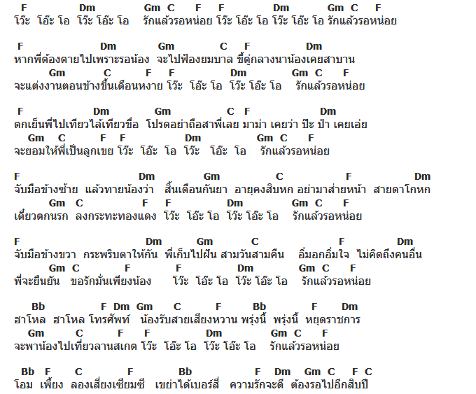คอร์ดเพลง เนื้อเพลง รักแล้วรอหน่อย, คอร์ดเพลง รักแล้วรอหน่อย ของ วงชาตรี, คอร์ดเพลงของ วงชาตรี, เนื้อร้อง รักแล้วรอหน่อย วงชาตรี, รักแล้วรอหน่อย คอร์ดง่าย ๆ, คอร์ด รักแล้วรอหน่อย ต้นฉบับ