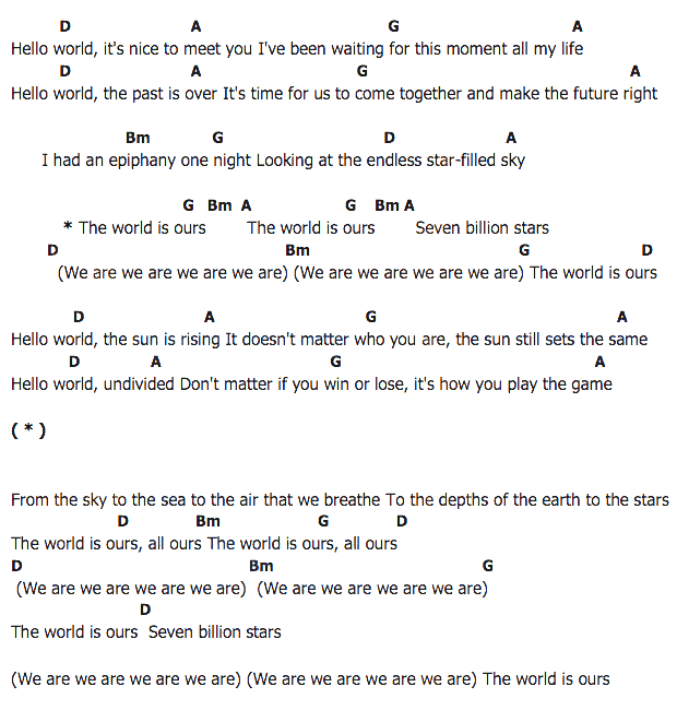 คอร์ดเพลง เนื้อเพลง Hello World, คอร์ดเพลง Hello World ของ Aloe Blacc, คอร์ดเพลงของ Aloe Blacc, เนื้อร้อง Hello World Aloe Blacc, Hello World คอร์ดง่าย ๆ, คอร์ด Hello World ต้นฉบับ