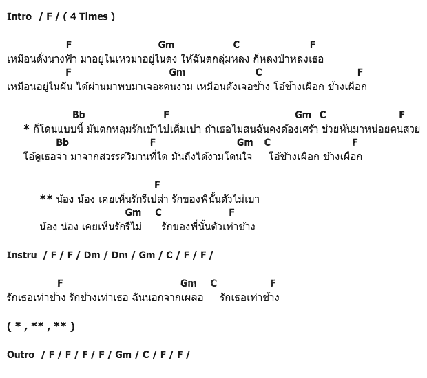 คอร์ดเพลง เนื้อเพลง รักเธอเท่าช้าง, คอร์ดเพลง รักเธอเท่าช้าง ของ Paradox, คอร์ดเพลงของ Paradox, เนื้อร้อง รักเธอเท่าช้าง Paradox, รักเธอเท่าช้าง คอร์ดง่าย ๆ, คอร์ด รักเธอเท่าช้าง ต้นฉบับ