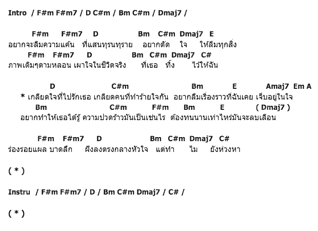 คอร์ดเพลง เนื้อเพลง เกลียดใจที่ไปรักเธอ, คอร์ดเพลง เกลียดใจที่ไปรักเธอ ของ ตุ้ย ธีรภัทร์, คอร์ดเพลงของ ตุ้ย ธีรภัทร์, เนื้อร้อง เกลียดใจที่ไปรักเธอ ตุ้ย ธีรภัทร์, เกลียดใจที่ไปรักเธอ คอร์ดง่าย ๆ, คอร์ด เกลียดใจที่ไปรักเธอ ต้นฉบับ