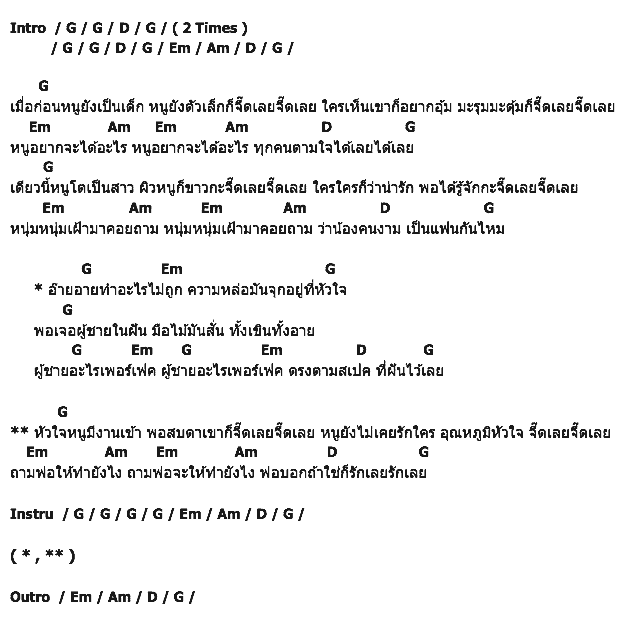 คอร์ดเพลง เนื้อเพลง จี๊ดเลย, คอร์ดเพลง จี๊ดเลย ของ สอง ภัสสร, คอร์ดเพลงของ สอง ภัสสร, เนื้อร้อง จี๊ดเลย สอง ภัสสร, จี๊ดเลย คอร์ดง่าย ๆ, คอร์ด จี๊ดเลย ต้นฉบับ