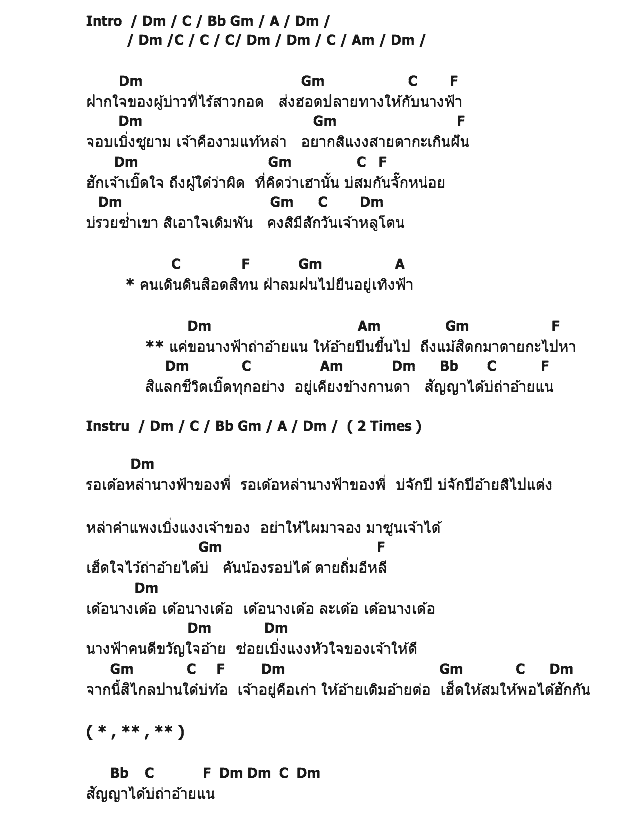 คอร์ดเพลง เนื้อเพลง นางฟ้าบ้านนา, คอร์ดเพลง นางฟ้าบ้านนา ของ ชัย ศิริชัย อาร์สยาม, คอร์ดเพลงของ ชัย ศิริชัย อาร์สยาม, เนื้อร้อง นางฟ้าบ้านนา ชัย ศิริชัย อาร์สยาม, นางฟ้าบ้านนา คอร์ดง่าย ๆ, คอร์ด นางฟ้าบ้านนา ต้นฉบับ