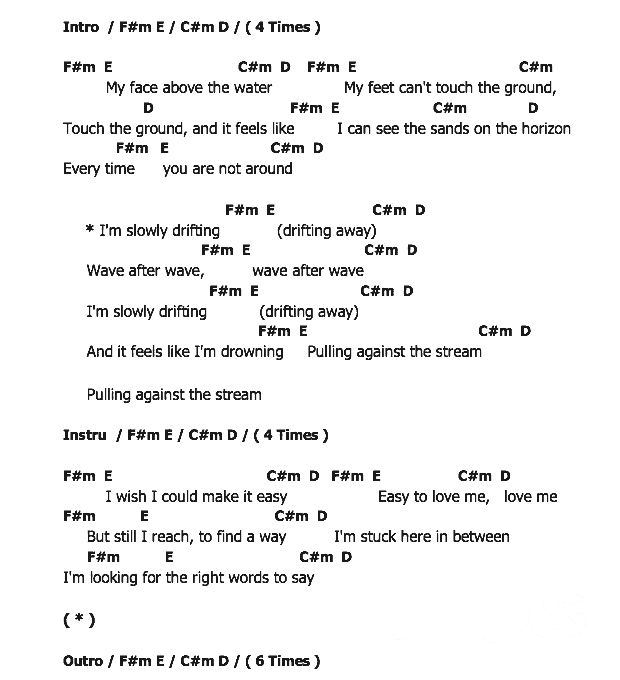 คอร์ดเพลง เนื้อเพลง Waves, คอร์ดเพลง Waves ของ Mr.Probz, คอร์ดเพลงของ Mr.Probz, เนื้อร้อง Waves Mr.Probz, Waves คอร์ดง่าย ๆ, คอร์ด Waves ต้นฉบับ