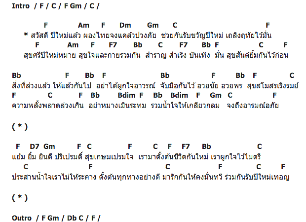 คอร์ดเพลง เนื้อเพลง สวัสดีปีใหม่, คอร์ดเพลง สวัสดีปีใหม่ ของ สุนทราภรณ์, คอร์ดเพลงของ สุนทราภรณ์, เนื้อร้อง สวัสดีปีใหม่ สุนทราภรณ์, สวัสดีปีใหม่ คอร์ดง่าย ๆ, คอร์ด สวัสดีปีใหม่ ต้นฉบับ