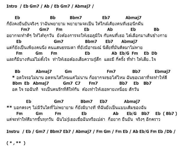 คอร์ดเพลง เนื้อเพลง อดใจรอ, คอร์ดเพลง อดใจรอ ของ นิว จิ๋ว, คอร์ดเพลงของ นิว จิ๋ว, เนื้อร้อง อดใจรอ นิว จิ๋ว, อดใจรอ คอร์ดง่าย ๆ, คอร์ด อดใจรอ ต้นฉบับ