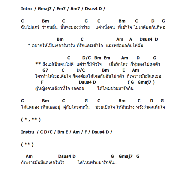 คอร์ดเพลง เนื้อเพลง คนไม่ดี, คอร์ดเพลง คนไม่ดี ของ กอล์ฟ พิชญะ, คอร์ดเพลงของ กอล์ฟ พิชญะ, เนื้อร้อง คนไม่ดี กอล์ฟ พิชญะ, คนไม่ดี คอร์ดง่าย ๆ, คอร์ด คนไม่ดี ต้นฉบับ