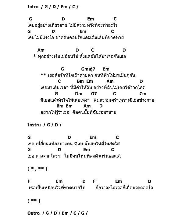 คอร์ดเพลง เนื้อเพลง รักที่ตามหา, คอร์ดเพลง รักที่ตามหา ของ แม๊กซ์ เจนมานะ Feat.ตุ๊กตา จมาพร, คอร์ดเพลงของ แม๊กซ์ เจนมานะ Feat.ตุ๊กตา จมาพร, เนื้อร้อง รักที่ตามหา แม๊กซ์ เจนมานะ Feat.ตุ๊กตา จมาพร, รักที่ตามหา คอร์ดง่าย ๆ, คอร์ด รักที่ตามหา ต้นฉบับ