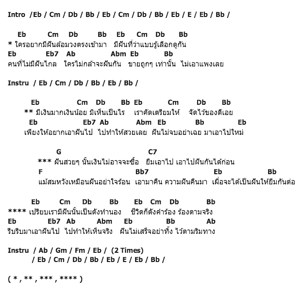 คอร์ดเพลง เนื้อเพลง เร่ขายฝัน, คอร์ดเพลง เร่ขายฝัน ของ เฉลียง, คอร์ดเพลงของ เฉลียง, เนื้อร้อง เร่ขายฝัน เฉลียง, เร่ขายฝัน คอร์ดง่าย ๆ, คอร์ด เร่ขายฝัน ต้นฉบับ