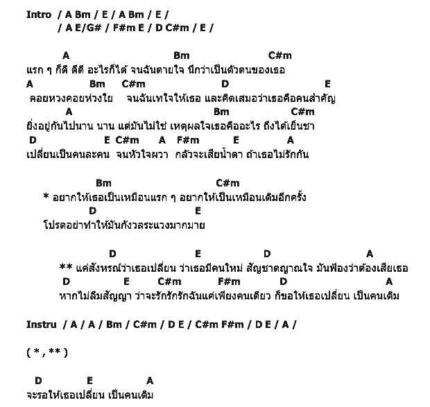 คอร์ดเพลง เนื้อเพลง สังหรณ์, คอร์ดเพลง สังหรณ์ ของ เมย์ เมทิณีย์, คอร์ดเพลงของ เมย์ เมทิณีย์, เนื้อร้อง สังหรณ์ เมย์ เมทิณีย์, สังหรณ์ คอร์ดง่าย ๆ, คอร์ด สังหรณ์ ต้นฉบับ