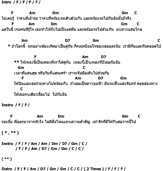 คอร์ดเพลง เนื้อเพลง You&Me, คอร์ดเพลง You&Me ของ Boo Mansion, คอร์ดเพลงของ Boo Mansion, เนื้อร้อง You&Me Boo Mansion, You&Me คอร์ดง่าย ๆ, คอร์ด You&Me ต้นฉบับ