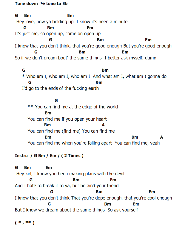 คอร์ดเพลง เนื้อเพลง Find Me, คอร์ดเพลง Find Me ของ Tyler Carter, คอร์ดเพลงของ Tyler Carter, เนื้อร้อง Find Me Tyler Carter, Find Me คอร์ดง่าย ๆ, คอร์ด Find Me ต้นฉบับ