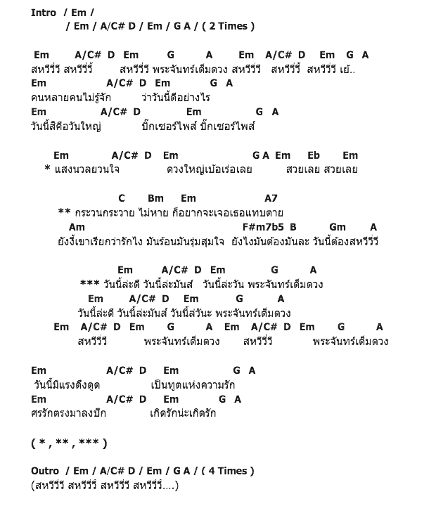 คอร์ดเพลง เนื้อเพลง สหวีวี่วี, คอร์ดเพลง สหวีวี่วี ของ ติ๊ก ชีโร่, คอร์ดเพลงของ ติ๊ก ชีโร่, เนื้อร้อง สหวีวี่วี ติ๊ก ชีโร่, สหวีวี่วี คอร์ดง่าย ๆ, คอร์ด สหวีวี่วี ต้นฉบับ