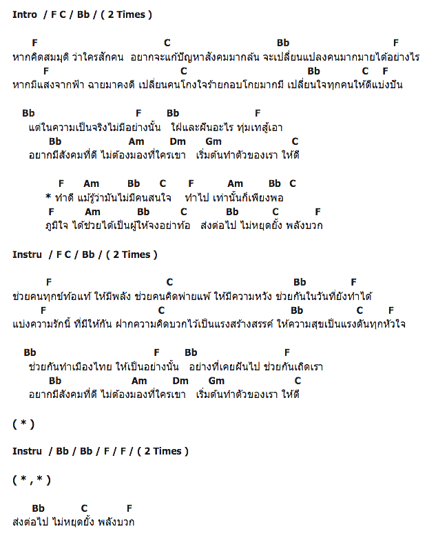 คอร์ดเพลง เนื้อเพลง พลังบวก, คอร์ดเพลง พลังบวก ของ Hui United Feat.Stamp, คอร์ดเพลงของ Hui United Feat.Stamp, เนื้อร้อง พลังบวก Hui United Feat.Stamp, พลังบวก คอร์ดง่าย ๆ, คอร์ด พลังบวก ต้นฉบับ
