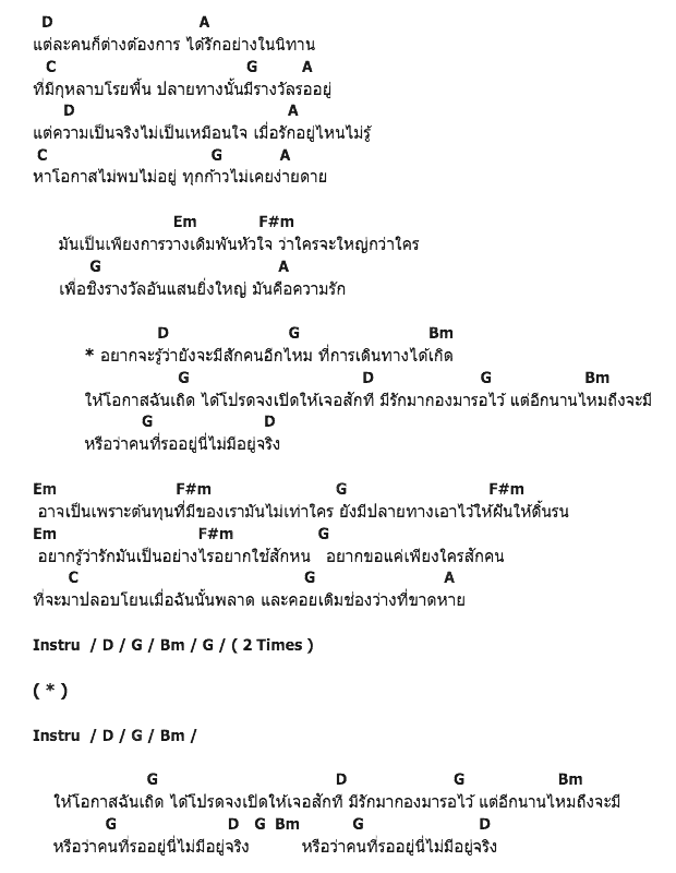 คอร์ดเพลง เนื้อเพลง หรือมันไม่มีอยู่จริง, คอร์ดเพลง หรือมันไม่มีอยู่จริง ของ สงกรานต์ รังสรรค์ (The Voice), คอร์ดเพลงของ สงกรานต์ รังสรรค์ (The Voice), เนื้อร้อง หรือมันไม่มีอยู่จริง สงกรานต์ รังสรรค์ (The Voice), หรือมันไม่มีอยู่จริง คอร์ดง่าย ๆ, คอร์ด หรือมันไม่มีอยู่จริง ต้นฉบับ