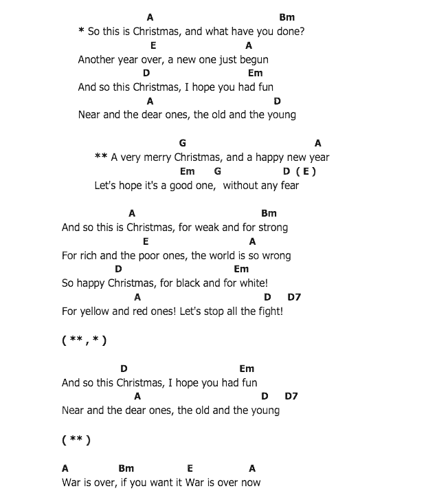 คอร์ดเพลง เนื้อเพลง Happy Christmas (War is Over), คอร์ดเพลง Happy Christmas (War is Over) ของ Maroon 5, คอร์ดเพลงของ Maroon 5, เนื้อร้อง Happy Christmas (War is Over) Maroon 5, Happy Christmas (War is Over) คอร์ดง่าย ๆ, คอร์ด Happy Christmas (War is Over) ต้นฉบับ
