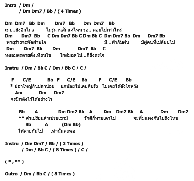 คอร์ดเพลง เนื้อเพลง ปลาใหญ่กับปลาน้อย, คอร์ดเพลง ปลาใหญ่กับปลาน้อย ของ ธีร์ ไชยเดช, คอร์ดเพลงของ ธีร์ ไชยเดช, เนื้อร้อง ปลาใหญ่กับปลาน้อย ธีร์ ไชยเดช, ปลาใหญ่กับปลาน้อย คอร์ดง่าย ๆ, คอร์ด ปลาใหญ่กับปลาน้อย ต้นฉบับ