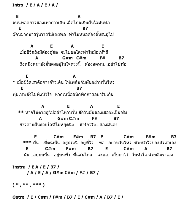 คอร์ดเพลง เนื้อเพลง ด้วยตัวเราเอง, คอร์ดเพลง ด้วยตัวเราเอง ของ Loso, คอร์ดเพลงของ Loso, เนื้อร้อง ด้วยตัวเราเอง Loso, ด้วยตัวเราเอง คอร์ดง่าย ๆ, คอร์ด ด้วยตัวเราเอง ต้นฉบับ