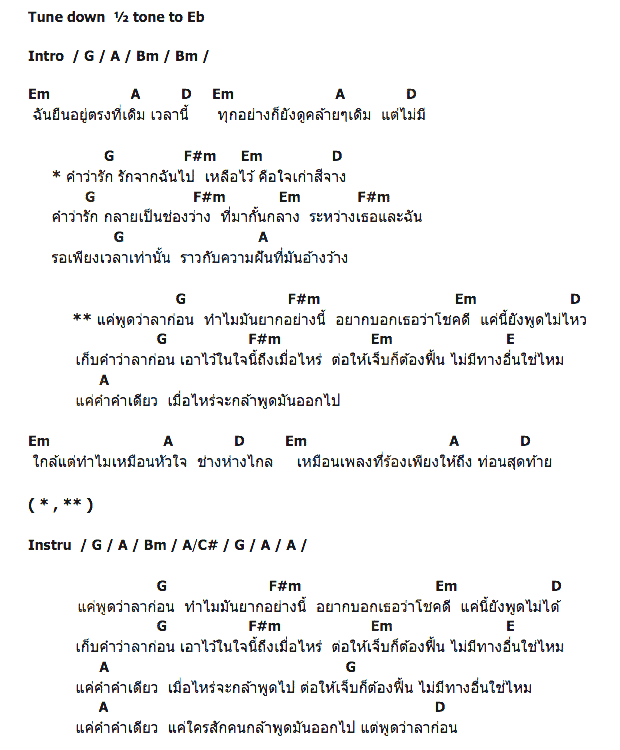 คอร์ดเพลง เนื้อเพลง แค่พูดว่า, คอร์ดเพลง แค่พูดว่า ของ The BOYKOR, คอร์ดเพลงของ The BOYKOR, เนื้อร้อง แค่พูดว่า The BOYKOR, แค่พูดว่า คอร์ดง่าย ๆ, คอร์ด แค่พูดว่า ต้นฉบับ