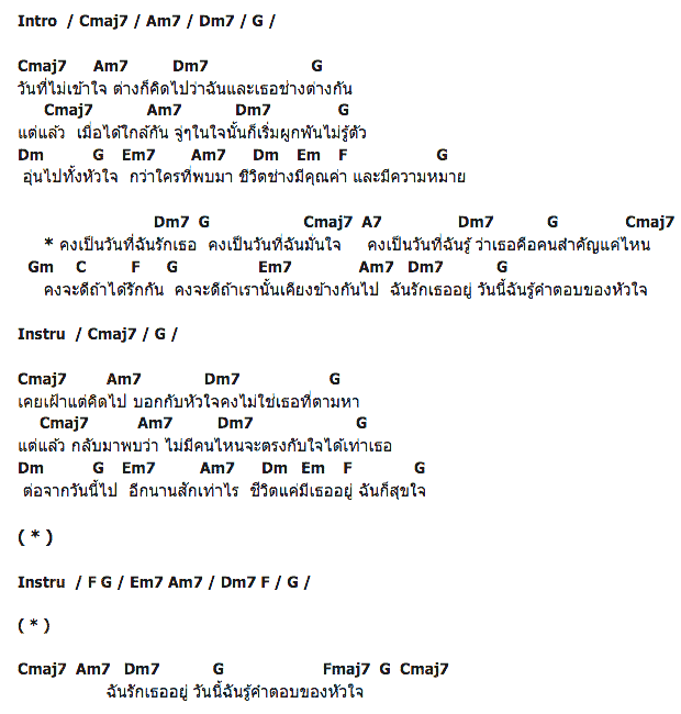 คอร์ดเพลง เนื้อเพลง คงเป็นวันที่ฉันรักเธอ, คอร์ดเพลง คงเป็นวันที่ฉันรักเธอ ของ Lydia, คอร์ดเพลงของ Lydia, เนื้อร้อง คงเป็นวันที่ฉันรักเธอ Lydia, คงเป็นวันที่ฉันรักเธอ คอร์ดง่าย ๆ, คอร์ด คงเป็นวันที่ฉันรักเธอ ต้นฉบับ