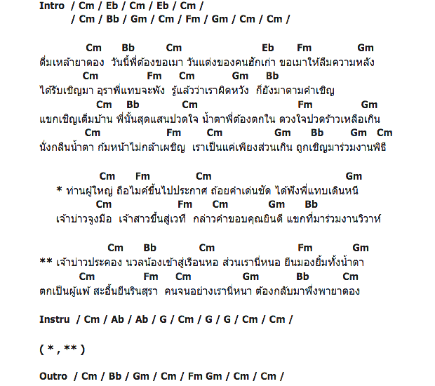 คอร์ดเพลง เนื้อเพลง ยาดองน้องลืม, คอร์ดเพลง ยาดองน้องลืม ของ ธงชัย สว่างวงษ์, คอร์ดเพลงของ ธงชัย สว่างวงษ์, เนื้อร้อง ยาดองน้องลืม ธงชัย สว่างวงษ์, ยาดองน้องลืม คอร์ดง่าย ๆ, คอร์ด ยาดองน้องลืม ต้นฉบับ