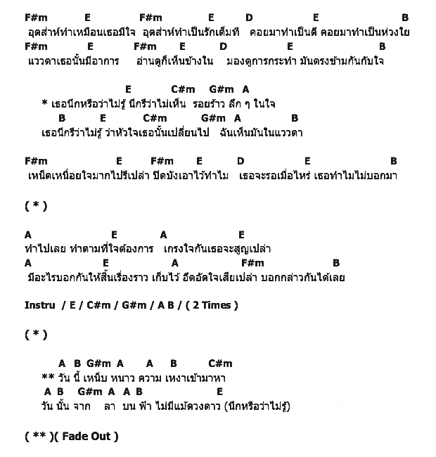 คอร์ดเพลง เนื้อเพลง นึกหรือว่าไม่รู้, คอร์ดเพลง นึกหรือว่าไม่รู้ ของ อำพล ลำพูน, คอร์ดเพลงของ อำพล ลำพูน, เนื้อร้อง นึกหรือว่าไม่รู้ อำพล ลำพูน, นึกหรือว่าไม่รู้ คอร์ดง่าย ๆ, คอร์ด นึกหรือว่าไม่รู้ ต้นฉบับ