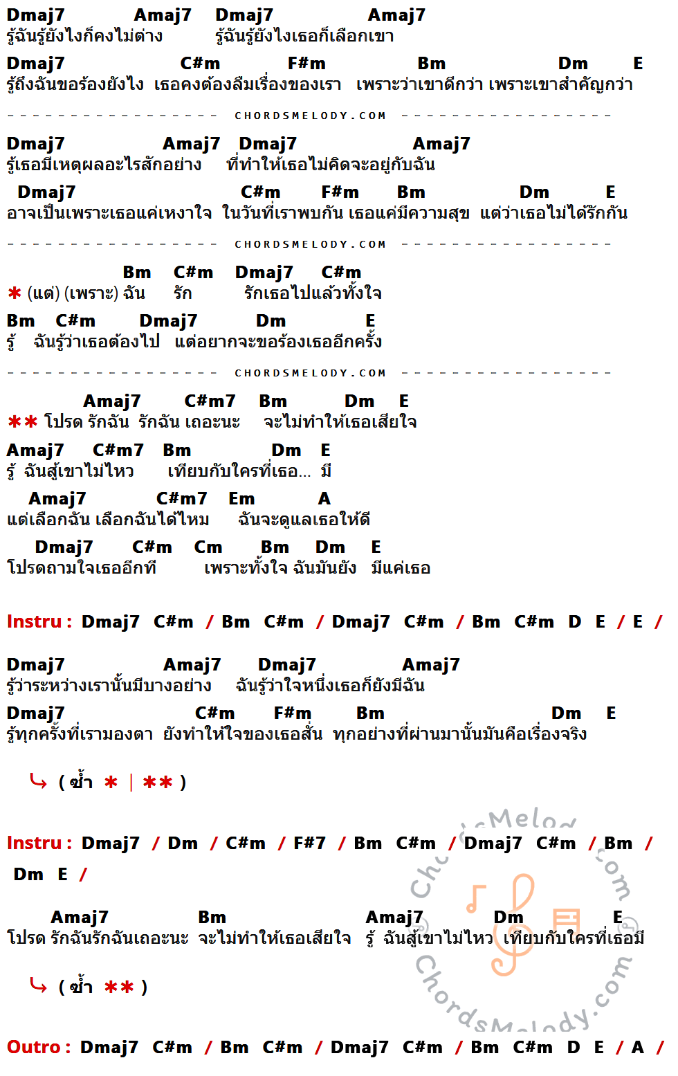 เนื้อเพลง Please ของ อะตอม ชนกันต์ ที่มีคอร์ด ในกลุ่มคีย์ Dmaj7,Amaj7,C#m,F#m,Bm,Dm,E,C#m7,Em,A,Cm,D,F#7 ประกอบ