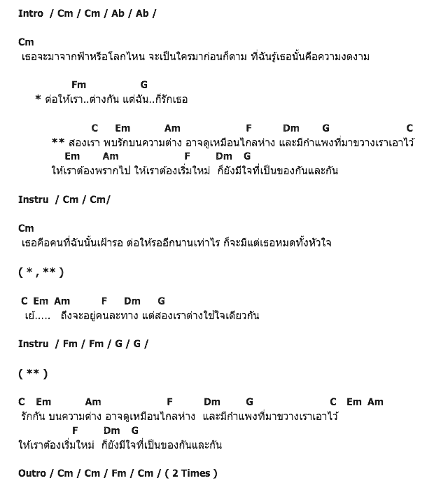 คอร์ดเพลง เนื้อเพลง พบรักบนความต่าง, คอร์ดเพลง พบรักบนความต่าง ของ สงกรานต์ รังสรรค์ (The Voice), คอร์ดเพลงของ สงกรานต์ รังสรรค์ (The Voice), เนื้อร้อง พบรักบนความต่าง สงกรานต์ รังสรรค์ (The Voice), พบรักบนความต่าง คอร์ดง่าย ๆ, คอร์ด พบรักบนความต่าง ต้นฉบับ