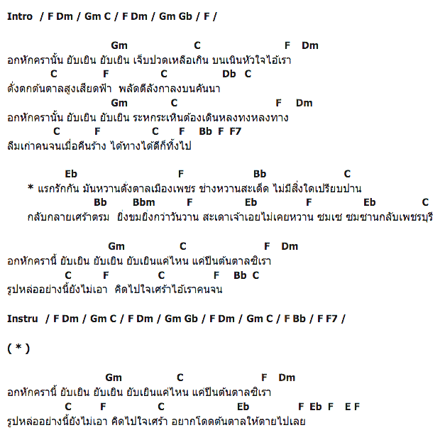 คอร์ดเพลง เนื้อเพลง ยับเยิน, คอร์ดเพลง ยับเยิน ของ ซูซู, คอร์ดเพลงของ ซูซู, เนื้อร้อง ยับเยิน ซูซู, ยับเยิน คอร์ดง่าย ๆ, คอร์ด ยับเยิน ต้นฉบับ