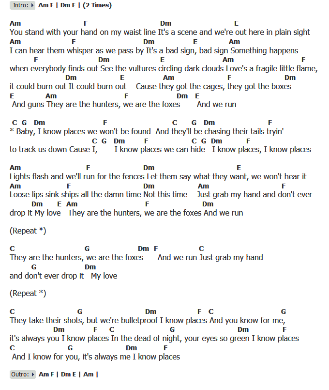 คอร์ดเพลง เนื้อเพลง I Know Places, คอร์ดเพลง I Know Places ของ Taylor Swift, คอร์ดเพลงของ Taylor Swift, เนื้อร้อง I Know Places Taylor Swift, I Know Places คอร์ดง่าย ๆ, คอร์ด I Know Places ต้นฉบับ